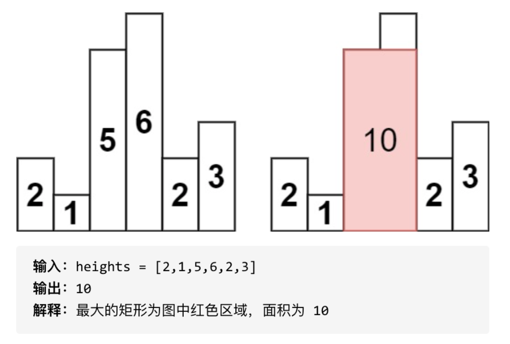 示例