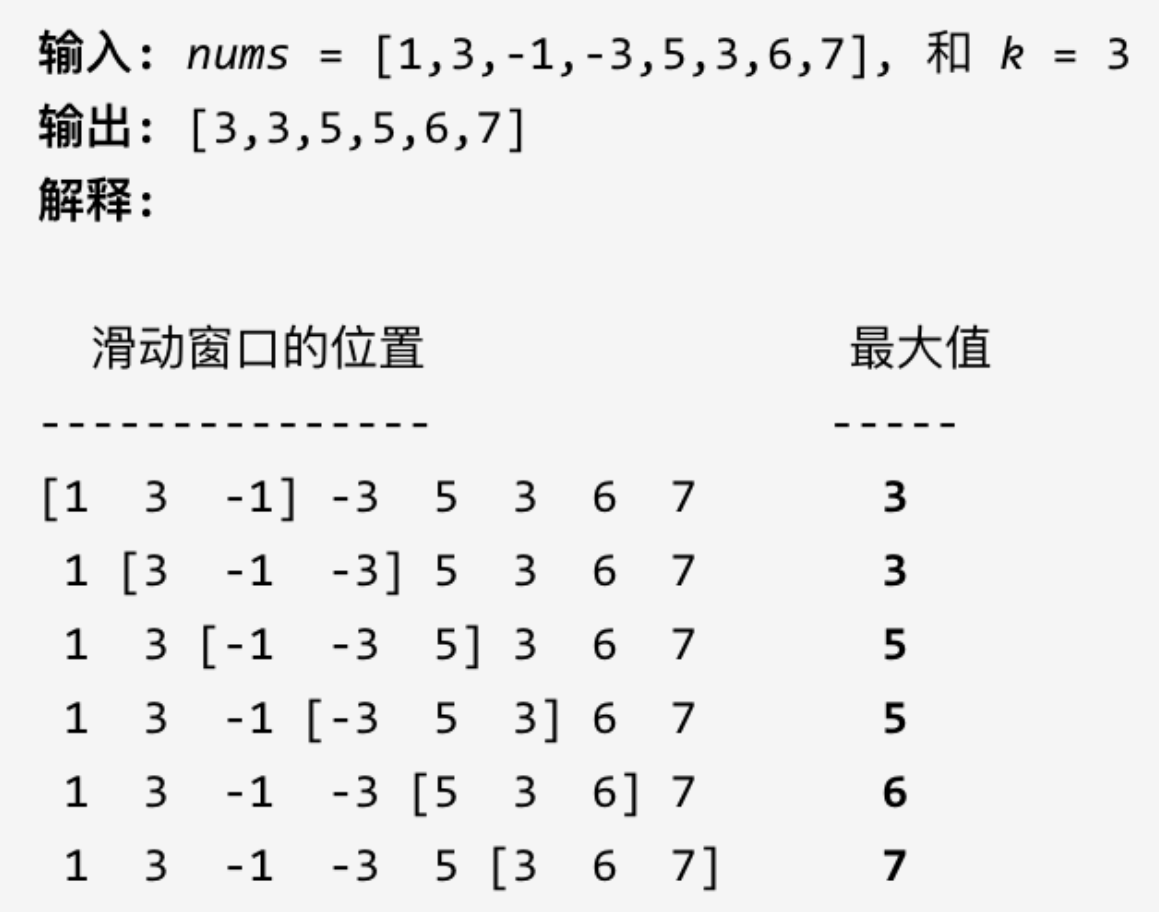 滑动窗口最大值